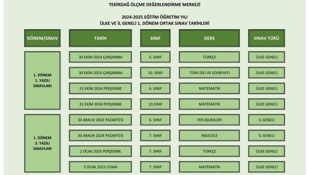 2024-2025 EĞİTİM ÖĞRETİM YILI ÜLKE VE İL GENELİ 1. DÖNEM ORTAK SINAV TARİHLERİ