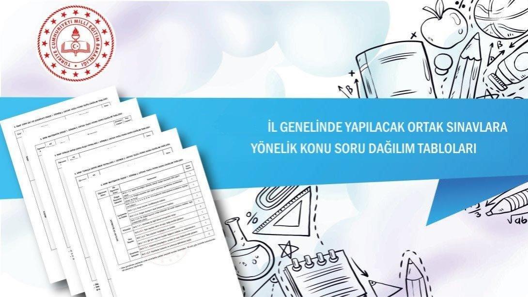 TEKİRDAĞ ÖLÇME DEĞERLENDİRME 24-25 EĞİTİM ÖĞRETİM YILI 1.DÖNEM İL GENELİ FEN VE İNGİLİZCE ORTAK SINAV SENARYOLARI