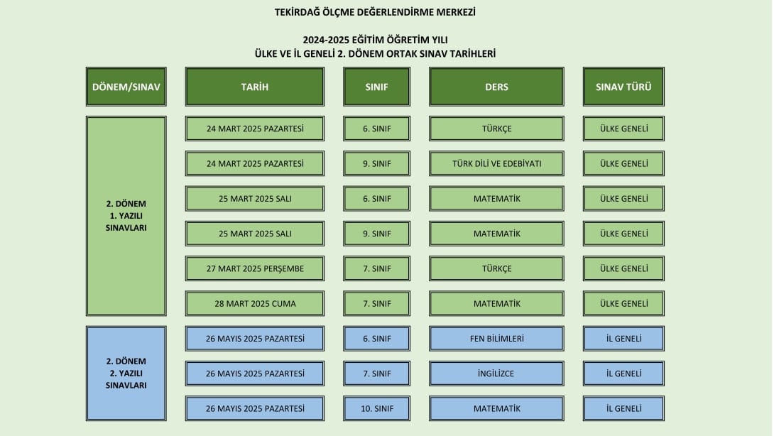 2024-2025 EĞİTİM ÖĞRETİM YILI ÜLKE VE İL GENELİ 2. DÖNEM ORTAK SINAV TARİHLERİ